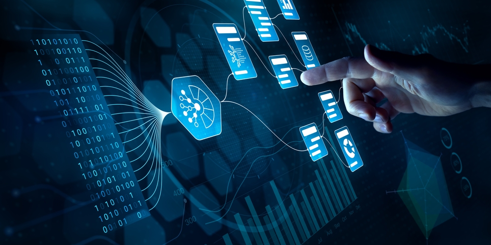 Predictive Insights